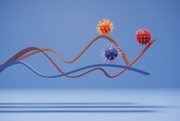 Anti-infectives